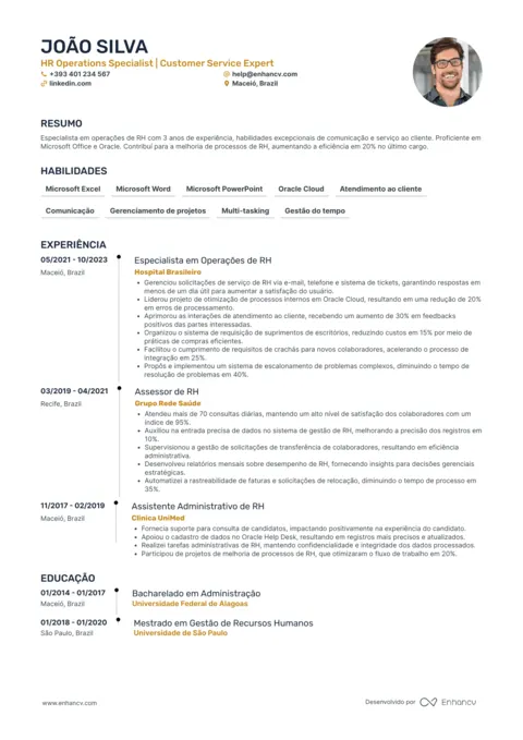 Modelo de CV AiKCV
