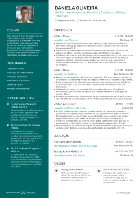 Modelo de CV AiKCV