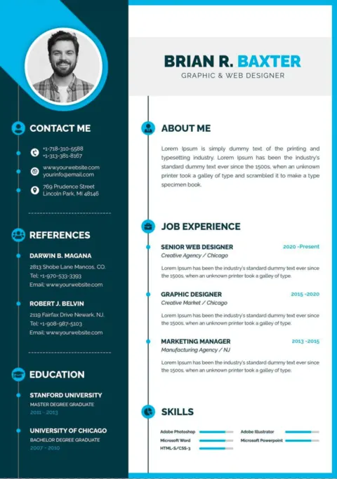 Modelo de CV AiKCV