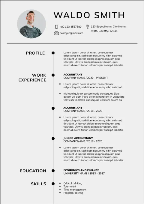 Modelo de CV AiKCV