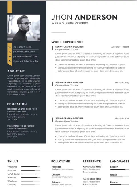 Modelo de CV AiKCV