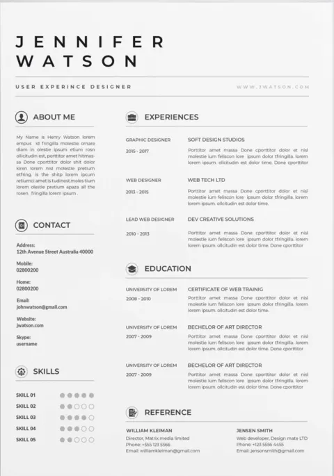 Modelo de CV AiKCV